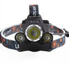 LED Headlamp Outdoor Light